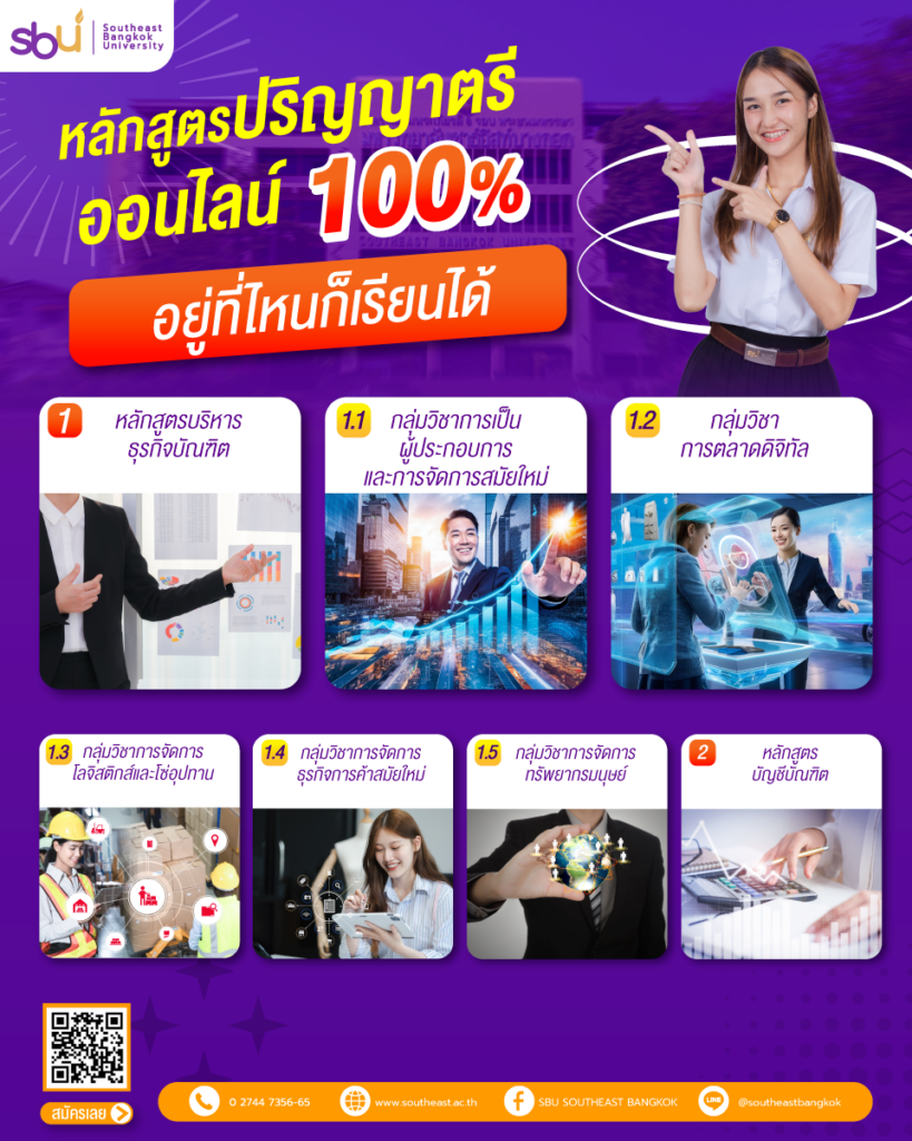 เรียน ป.ตรี ออนไลน์ คืออะไร