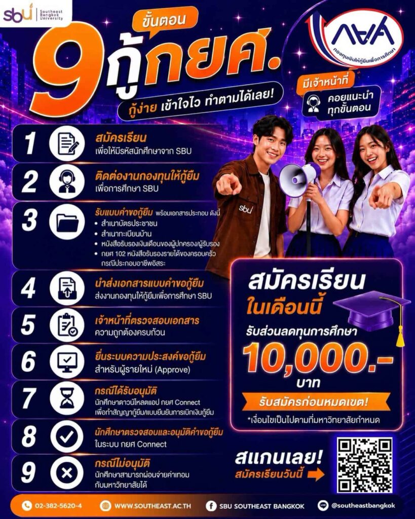 ต้องการขอกู้ยืม กยศ.